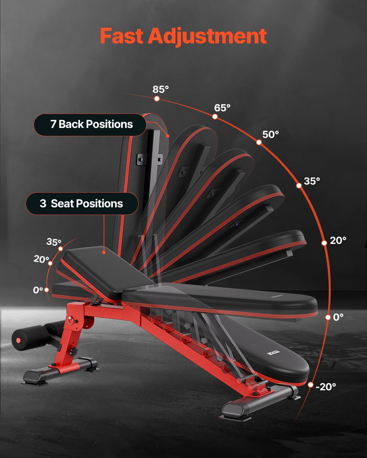 Heavy Duty Stable Weight Bench